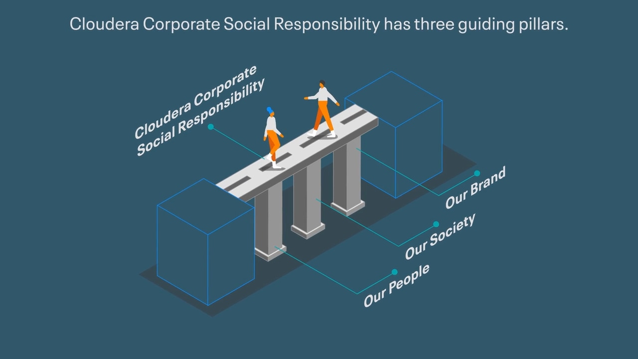 Cloudera Corporate Social Responsibility